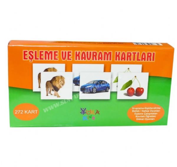 Eşleme ve Kavram Kartları